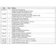 pid_26091762_cat1022zd4i-42t3-on-semiconductor-datasheet-15674512.pdf  Pinout Diagram_4