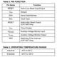 pid_26164106_cat1026zd4i-28t3-on-semiconductor-datasheet-11724985.pdf  Pinout Diagram_3