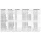 pid_26877800_lt8608hdc23trpbf-analog-devices-datasheet-154853659.pdf  Pinout Diagram_2