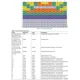 AD6657  Pinout Diagram_1
