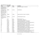 AD6657  Pinout Diagram_2