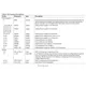 AD6674  Pinout Diagram_2