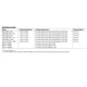 AD6674  Pinout Diagram_5