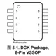 pid_27876039_tmux7219dgkr-texas-instruments-datasheet-175679702.pdf  Pinout Diagram_1