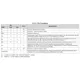 pid_27876039_tmux7219dgkr-texas-instruments-datasheet-175679702.pdf  Pinout Diagram_3