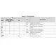 pid_27903626_lm393biddfr-texas-instruments-datasheet-166100129.pdf  Pinout Diagram_3