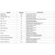 pid_27933953_xio3130inmh-texas-instruments-datasheet-165812148.pdf  Pinout Diagram_1