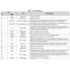 pid_27940845_tlv320adc6120irter-texas-instruments-datasheet-177187017.pdf  Pinout Diagram_2