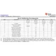 pid_27940845_tlv320adc6120irter-texas-instruments-datasheet-177187017.pdf  Pinout Diagram_3