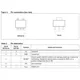 pid_27972199_8c8614561d4ea2169a752ec4f28df7dc.pdf  Pinout Diagram_1