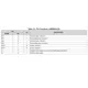 pid_28049567_eec482de9ada2de3046539e43b858577.pdf  Pinout Diagram_2
