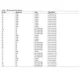 pid_28140103_adis16507-1-pcbz-analog-devices-datasheet-163791988.pdf  Pinout Diagram_3