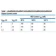 pid_28470072_22c32609cb1aedfe22f4e7cb3c92c959.pdf  Pinout Diagram_4
