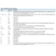 pid_28470072_22c32609cb1aedfe22f4e7cb3c92c959.pdf  Pinout Diagram_6