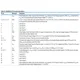 pid_28470072_22c32609cb1aedfe22f4e7cb3c92c959.pdf  Pinout Diagram_8