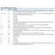 pid_28470072_22c32609cb1aedfe22f4e7cb3c92c959.pdf  Pinout Diagram_11
