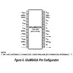 pid_28470072_22c32609cb1aedfe22f4e7cb3c92c959.pdf  Pinout Diagram_12