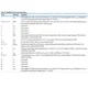 pid_28470072_22c32609cb1aedfe22f4e7cb3c92c959.pdf  Pinout Diagram_13