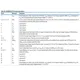 pid_28470072_22c32609cb1aedfe22f4e7cb3c92c959.pdf  Pinout Diagram_15