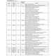 pid_28628720_lc786821e-6e04-3h-onsemi-datasheet-170314092.pdf  Pinout Diagram_2