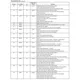 pid_28628720_lc786821e-6e04-3h-onsemi-datasheet-170314092.pdf  Pinout Diagram_3