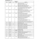 pid_28628720_lc786821e-6e04-3h-onsemi-datasheet-170314092.pdf  Pinout Diagram_4