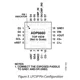pid_28636649_66996cba6ca2f21a35961b096c1e1b19.pdf  Pinout Diagram_1