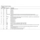 pid_28636649_66996cba6ca2f21a35961b096c1e1b19.pdf  Pinout Diagram_3