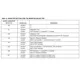 NOIP1SNxx00A Datasheet  Pinout Diagram_1