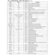 pid_3055656_ar0135cs2m25suea0-tpbr-on-semiconductor-datasheet-66310095.pdf  Pinout Diagram_3