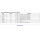AR0134CSSM00SPCA0-TPBR-ON-Semiconductor-datasheet-41903115.pdf  Pinout Diagram_1