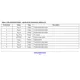AR0134CSSM00SPCA0-TPBR-ON-Semiconductor-datasheet-41903115.pdf  Pinout Diagram_4