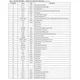 AR0134CSSM00SPCA0-TPBR-ON-Semiconductor-datasheet-41903115.pdf  Pinout Diagram_6