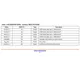 AR0134CSSM25SUEA0-DPBR-ON-Semiconductor-datasheet-41903115.pdf  Pinout Diagram_1