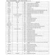 AR0134CSSM25SUEA0-DPBR-ON-Semiconductor-datasheet-41903115.pdf  Pinout Diagram_3