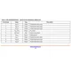 AR0134CSSM25SUEA0-DPBR-ON-Semiconductor-datasheet-41903115.pdf  Pinout Diagram_4