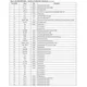 AR0134CSSM25SUEA0-DPBR-ON-Semiconductor-datasheet-41903115.pdf  Pinout Diagram_6