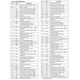 KAI-16070  Pinout Diagram_4