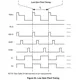 KAI-16070  Pinout Diagram_11