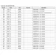 NOIP1SN0xxKA Series  Pinout Diagram_1