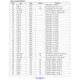 NOIP1SN0xxKA Series  Pinout Diagram_2