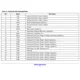 KAI-02170-FBA-JD-BA-ON-Semiconductor-datasheet-37174747.pdf  Pinout Diagram_1