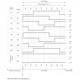 KAI-02170-FBA-JD-BA-ON-Semiconductor-datasheet-37174747.pdf  Pinout Diagram_6