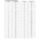 PSD8xxFx  Pinout Diagram_2