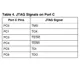 PSD8xxFx  Pinout Diagram_3