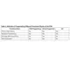 PSD8xxFx  Pinout Diagram_4