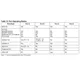PSD8xxFx  Pinout Diagram_5