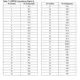 PSD8xxFx  Pinout Diagram_6