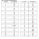 PSD8xxFx  Pinout Diagram_7