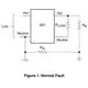 FAN1851A  Pinout Diagram_2